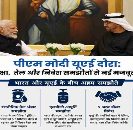 प्रधानमंत्री नरेंद्र मोदी और यूएई राष्ट्रपति के बीच रणनीतिक साझेदारी, रक्षा और ऊर्जा सहयोग पर चर्चा का दृश्य।