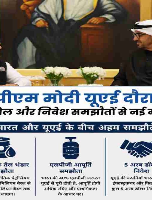 प्रधानमंत्री नरेंद्र मोदी और यूएई राष्ट्रपति के बीच रणनीतिक साझेदारी, रक्षा और ऊर्जा सहयोग पर चर्चा का दृश्य।