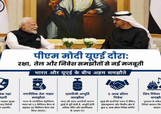प्रधानमंत्री नरेंद्र मोदी और यूएई राष्ट्रपति के बीच रणनीतिक साझेदारी, रक्षा और ऊर्जा सहयोग पर चर्चा का दृश्य।