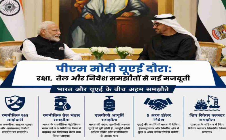 प्रधानमंत्री नरेंद्र मोदी और यूएई राष्ट्रपति के बीच रणनीतिक साझेदारी, रक्षा और ऊर्जा सहयोग पर चर्चा का दृश्य।