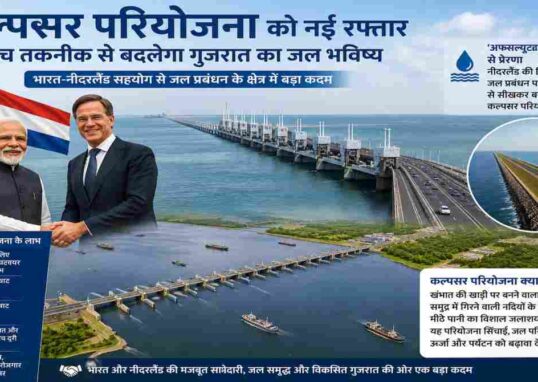 खंभात की खाड़ी पर प्रस्तावित कल्पसर परियोजना का प्रतीकात्मक दृश्य, जिसमें समुद्री बांध, जल संरक्षण और आधुनिक इंफ्रास्ट्रक्चर दिखाया गया है।