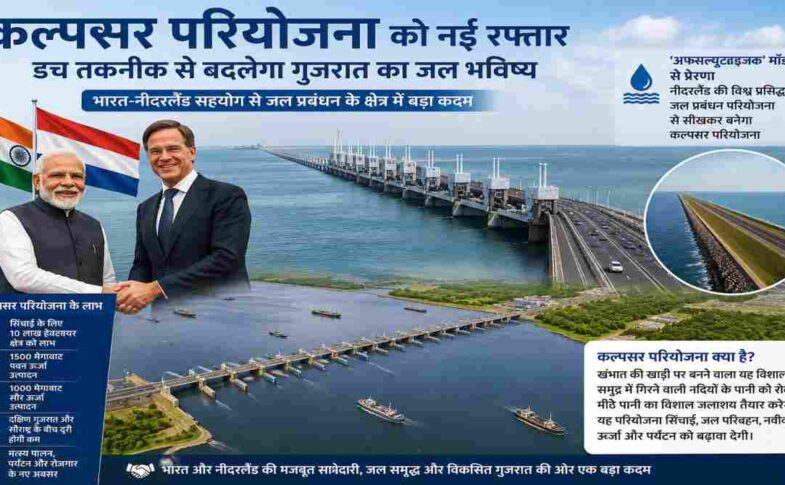 खंभात की खाड़ी पर प्रस्तावित कल्पसर परियोजना का प्रतीकात्मक दृश्य, जिसमें समुद्री बांध, जल संरक्षण और आधुनिक इंफ्रास्ट्रक्चर दिखाया गया है।