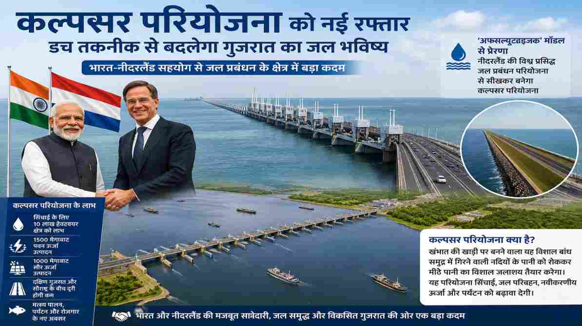 डच तकनीक से बदलेगी गुजरात की तस्वीर, कल्पसर परियोजना को मिली नई रफ्तार