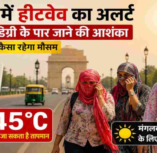 दिल्ली की तेज गर्मी और हीटवेव के दौरान धूप में परेशान लोग और खाली सड़क का दृश्य।