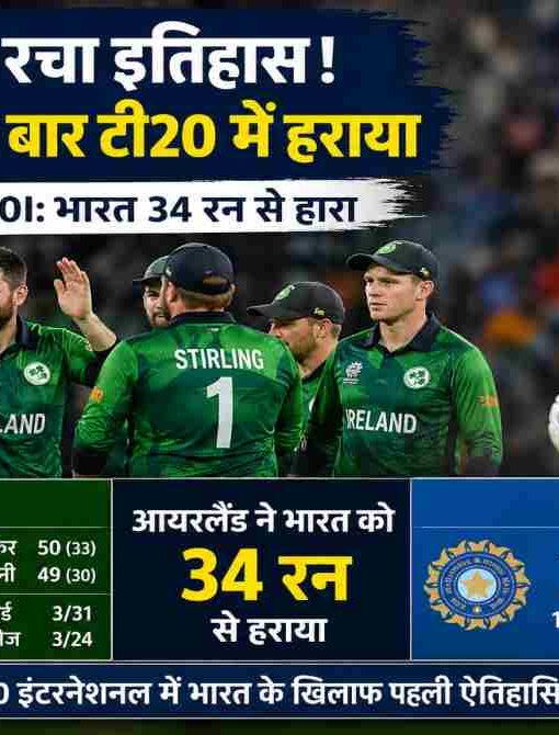 बेलफास्ट में खेले गए IND vs IRE 1st T20I मैच के दौरान भारतीय और आयरलैंड के खिलाड़ी। इस मुकाबले में आयरलैंड ने पहली बार टी20 इंटरनेशनल में भारत को हराया।