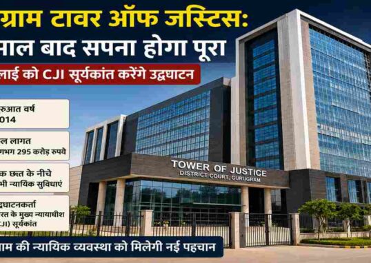 गुरुग्राम जिला अदालत परिसर में बना आधुनिक टावर ऑफ जस्टिस भवन, जिसका उद्घाटन भारत के मुख्य न्यायाधीश सूर्यकांत द्वारा 12 जुलाई को किया जाएगा।