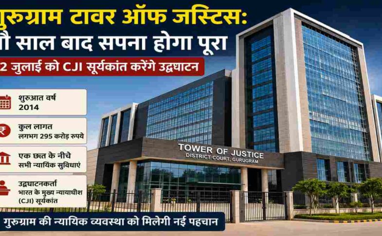 गुरुग्राम जिला अदालत परिसर में बना आधुनिक टावर ऑफ जस्टिस भवन, जिसका उद्घाटन भारत के मुख्य न्यायाधीश सूर्यकांत द्वारा 12 जुलाई को किया जाएगा।