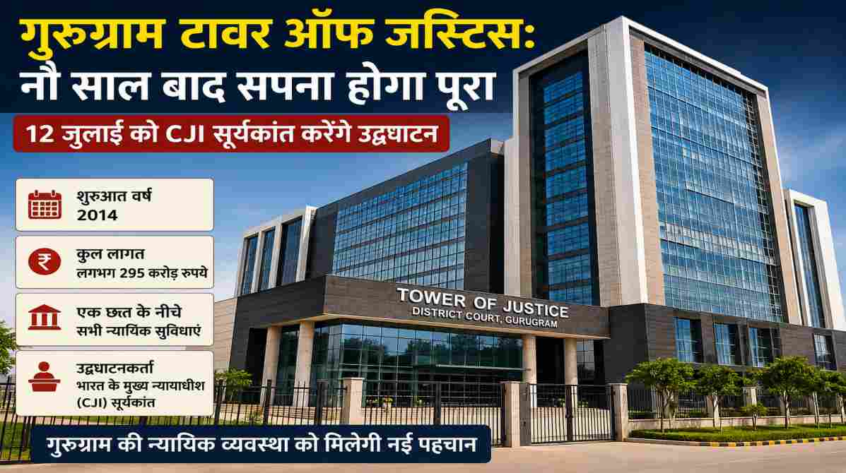 गुरुग्राम टावर ऑफ जस्टिस | नौ साल बाद मिला आधुनिक न्यायिक परिसर, 12 जुलाई को होगा उद्घाटन