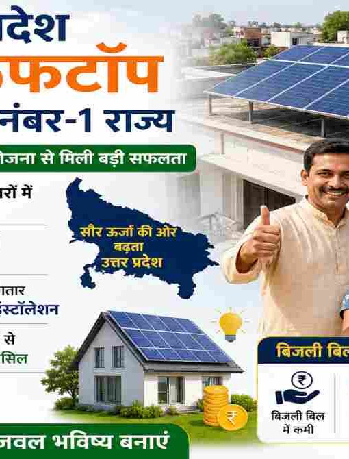 घर की छत पर लगे सोलर पैनल के साथ उत्तर प्रदेश में प्रधानमंत्री सूर्य घर मुफ्त बिजली योजना के तहत बढ़ती सौर ऊर्जा स्थापना को दर्शाता दृश्य।