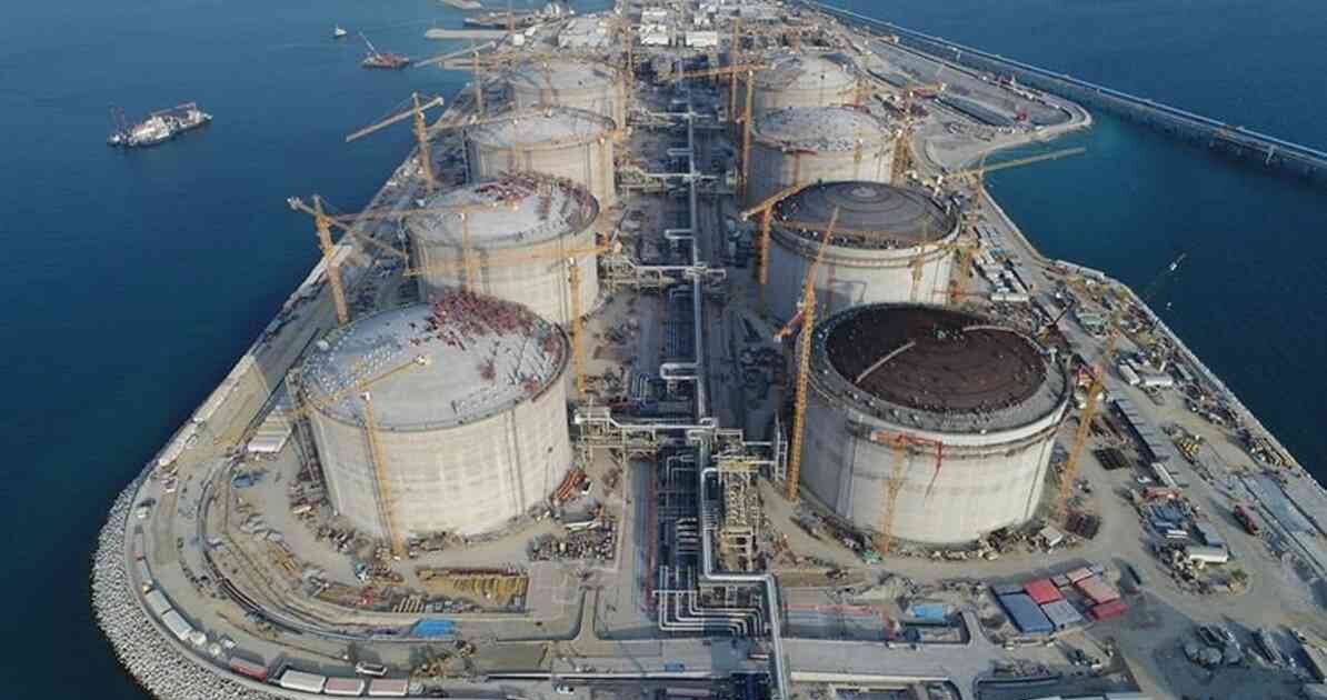 L&T कुवैत ऑयल प्रोजेक्ट 988 मिलियन डॉलर