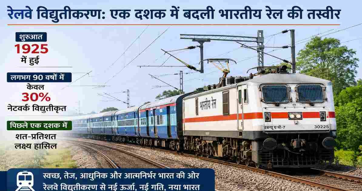 भारत में रेलवे विद्युतीकरण