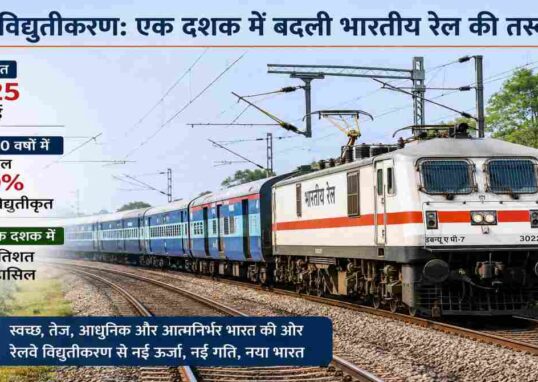 भारत में रेलवे विद्युतीकरण