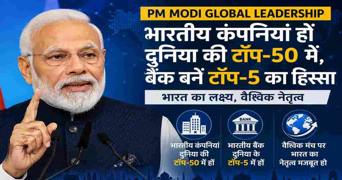 India Global Economic Leadership