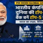 India Global Economic Leadership