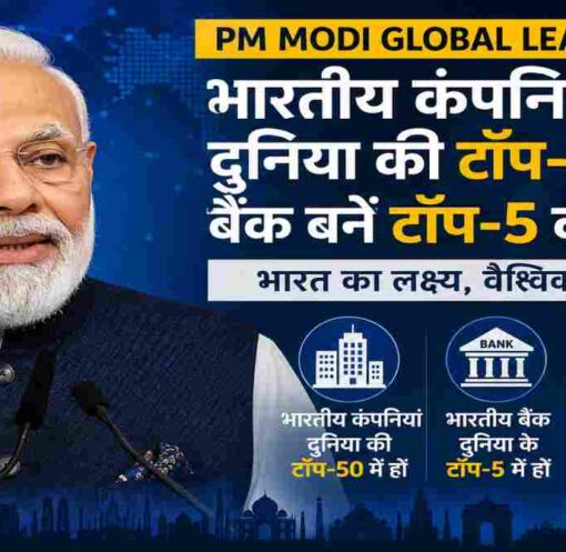 India Global Economic Leadership