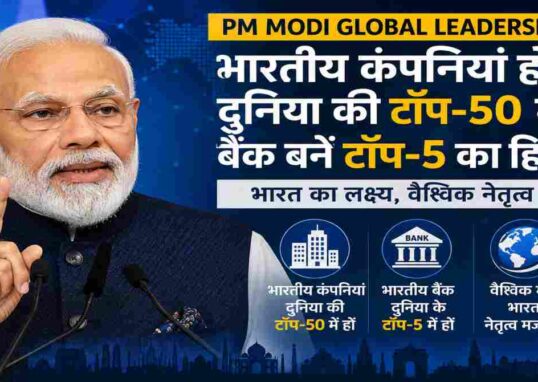 India Global Economic Leadership