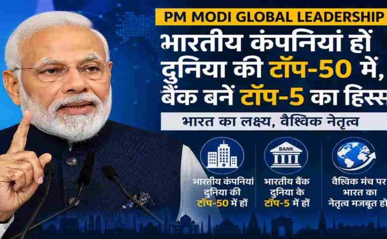 India Global Economic Leadership
