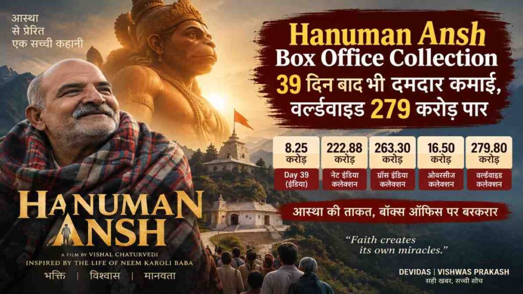 Hanuman Ansh Box Office Collection: 39 दिन बाद भी दमदार कमाई, वर्ल्डवाइड 279 करोड़ पार