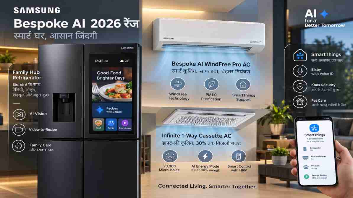 Samsung Bespoke AI 2026 रेंज: Gemini वाला फ्रिज बताएगा रेसिपी, AI AC करेगा बिजली बचाने में मदद