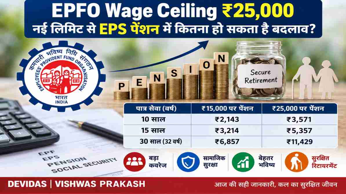EPFO Wage Ceiling ₹25,000: नई लिमिट से EPS पेंशन में कितना हो सकता है बदलाव?