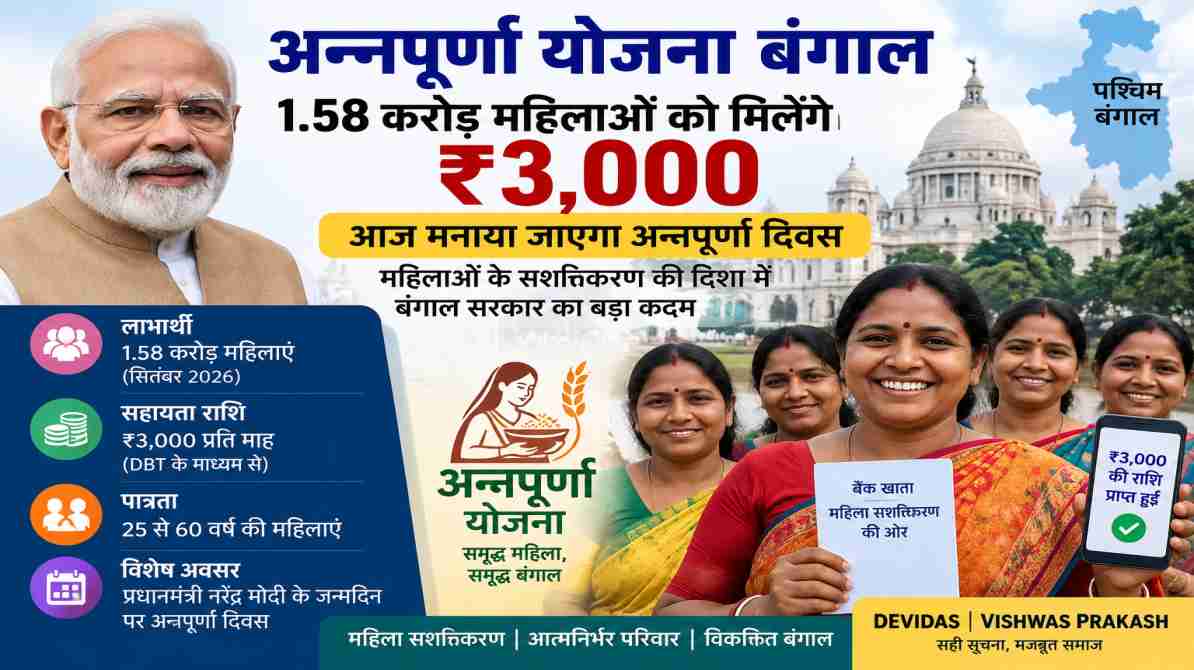 अन्नपूर्णा योजना बंगाल: 1.58 करोड़ महिलाओं को मिलेंगे ₹3,000, आज मनेगा अन्नपूर्णा दिवस