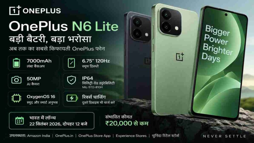 OnePlus N6 Lite भारत में लॉन्च, 7000mAh बैटरी और 120Hz डिस्प्ले बने खासियत